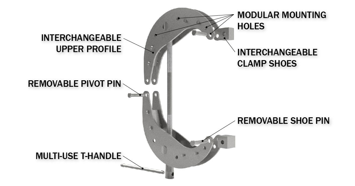 Dimide 1/4 Series Clamp | Modular Design